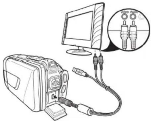 SILVERCREST SCAW 5.00 B2 - Viewing recordings on a television - 2
