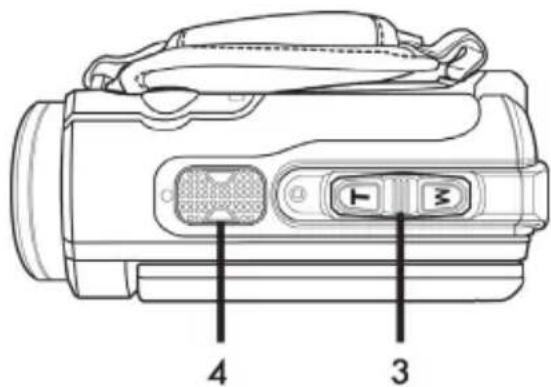 SILVERCREST SCAW 5.00 B2 - Oberseite - 1