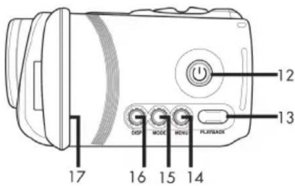 SILVERCREST SCAW 5.00 B2 - Pannello destro - 1