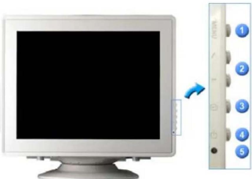 SAMSUNG SyncMaster 997MB - Conventions de Notation - 48