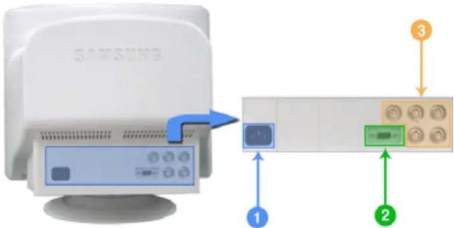 SAMSUNG SyncMaster 997MB - SyncMaster 797MB/997MB - 6