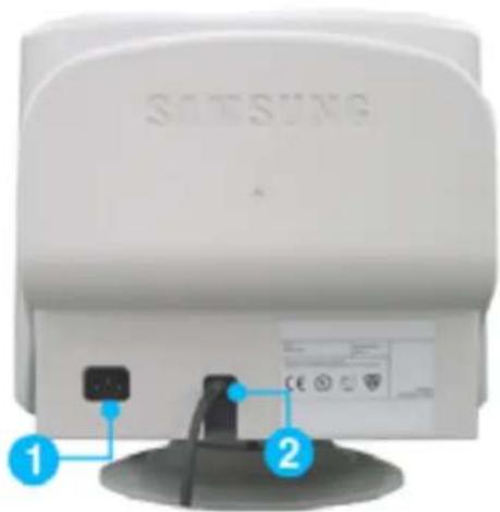 SAMSUNG SyncMaster 997MB - Conventions de Notation - 50