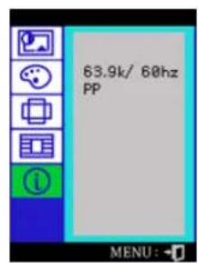 SAMSUNG SyncMaster 997MB - OSD Table des matiè re s - 3