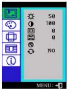 SAMSUNG SyncMaster 997MB - Fix er la Base - 3