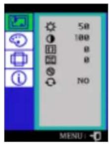 SAMSUNG SyncMaster 797DF - Fixer la Base - 3