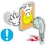 SAMSUNG SyncMaster 797DF - Conventions de Notation - 9