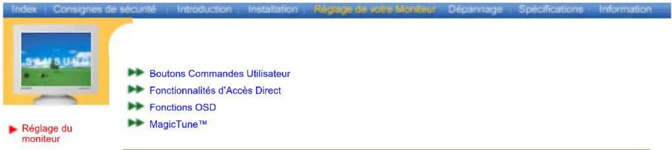 SAMSUNG SyncMaster 797DF - Enlever la Base - 1