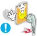 SAMSUNG SyncMaster 797DF - Conventions de Notation - 23