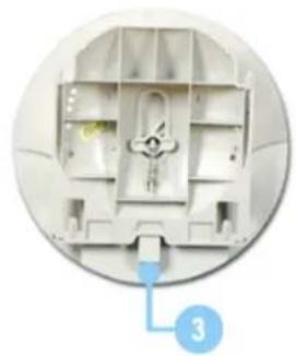 SAMSUNG SyncMaster 797DF - BNC Connectors (Option) - 2