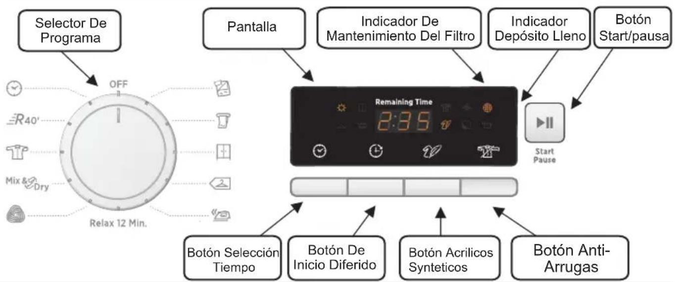 HOOVER LLH D813A2XS - CONTROLES E INDICADOS - 1