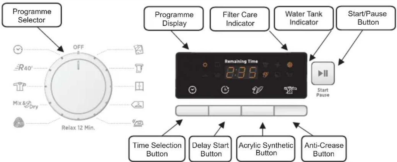 HOOVER LLH D813A2XS - CONTROLS AND INDICATORS - 1