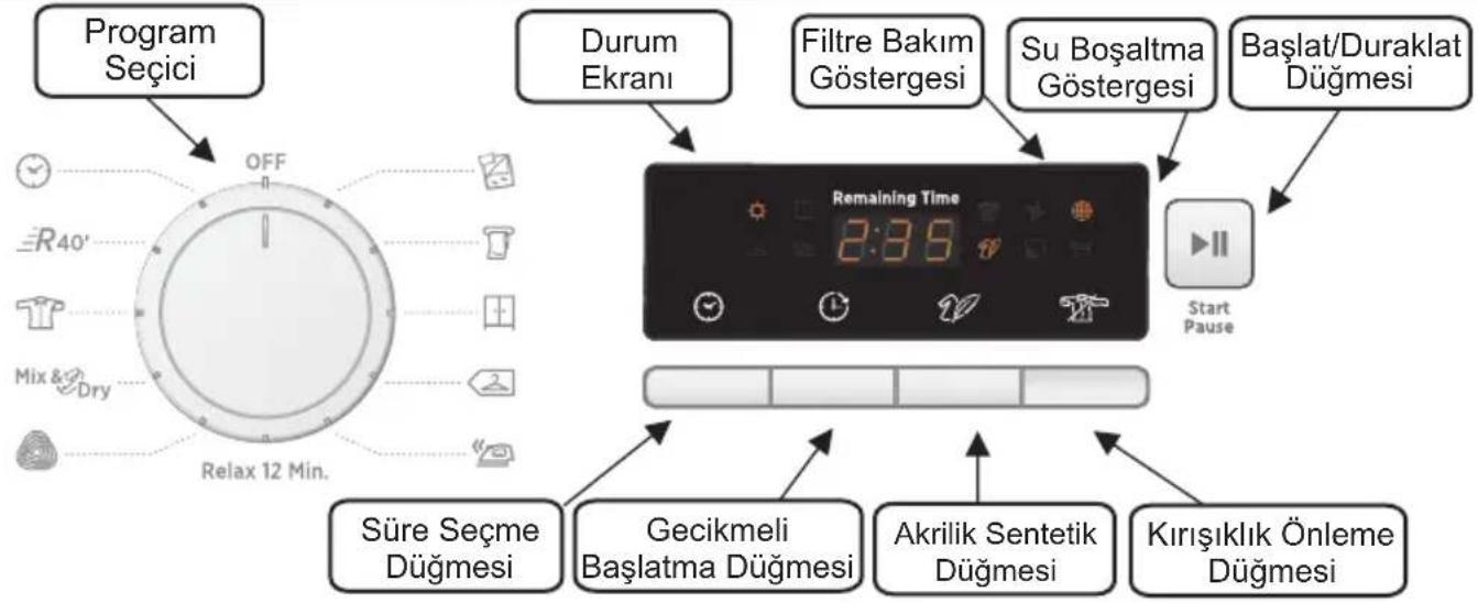 HOOVER LLH D813A2XS - KONTROLLER VE GÖSTERGELER - 1