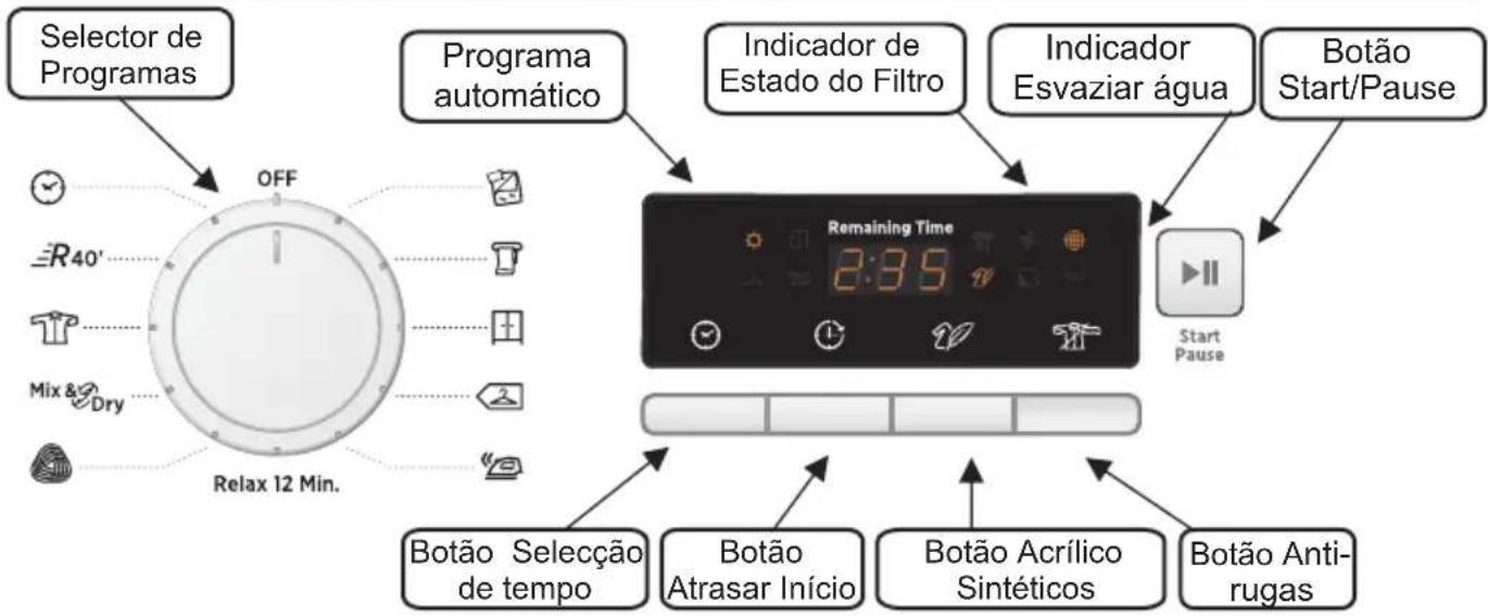 HOOVER LLH D813A2XS - CONTROLOS E INDICADOS - 1