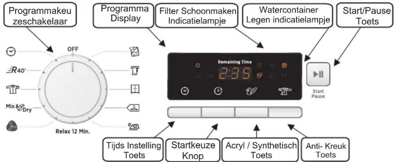 HOOVER LLH D813A2XS - BEDIENINGSKNOPPEN EN INDICATIELAMPJES - 1