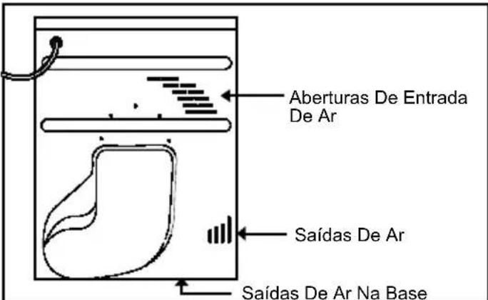 HOOVER DYC 8813BXS - VENTILACAO - 1