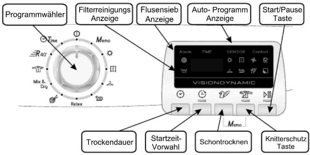 HOOVER DYC 8813BXS - SCHALTERBLENDE UND ANZEIGEN - 1