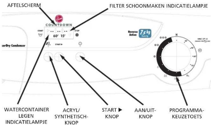 HOOVER HNC 271 XJSY - Bedieningsknoppen en indicateielampjes - 1