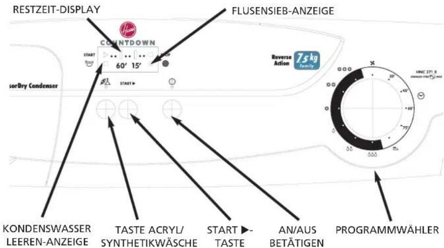 HOOVER HNC 271 XJSY - Schalterblende und Anzeigen - 1