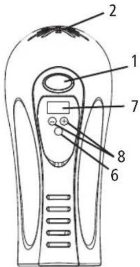 Salton DLHM564B - DESCRIPTION DES PIECES - 1