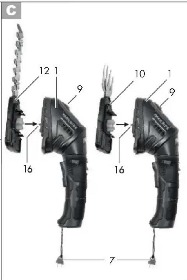 PARKSIDE PGSA 4 A1 - DE AT CH - 3