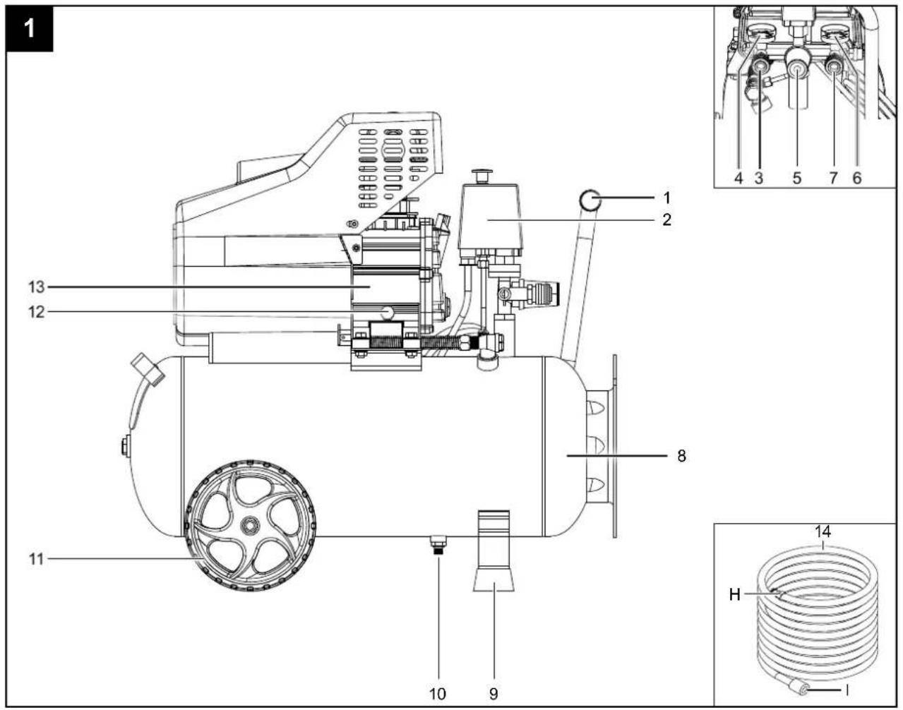 PARKSIDE PKO 500 A2 - KOMPRESOR PKO 500 A2 - 2