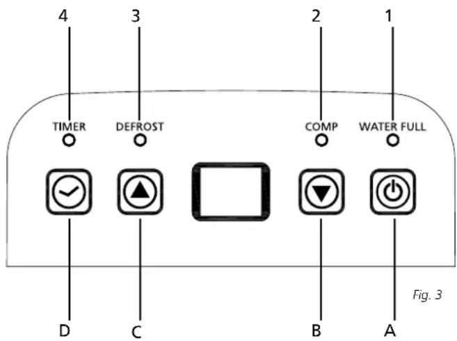 QLIMA D 216 - PANEL DE CONTROL - 1