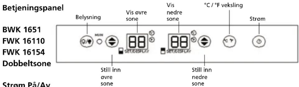 QLIMA BWK 1607 - Overtid apen dor alarm - 1