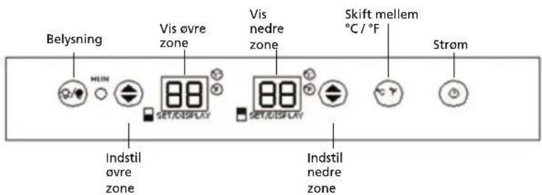 QLIMA BWK 1607 - Kontrolpanel til drift - 1