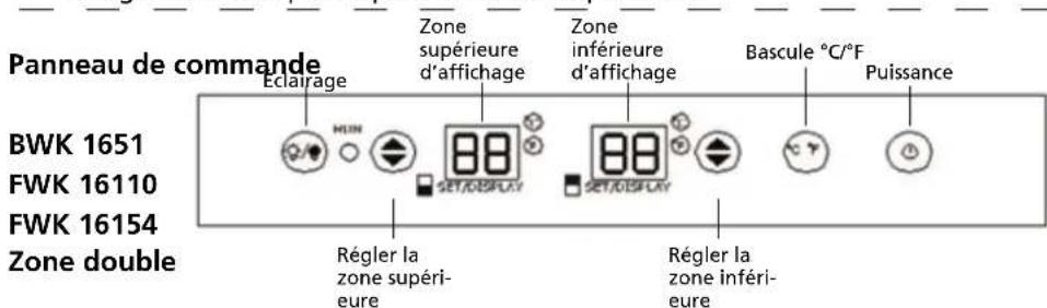 QLIMA BWK 1607 - Alarme température - 1