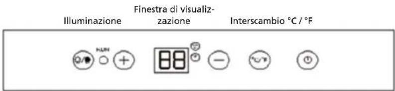 QLIMA BWK 1607 - Consigli per il risparmio energetico - 2