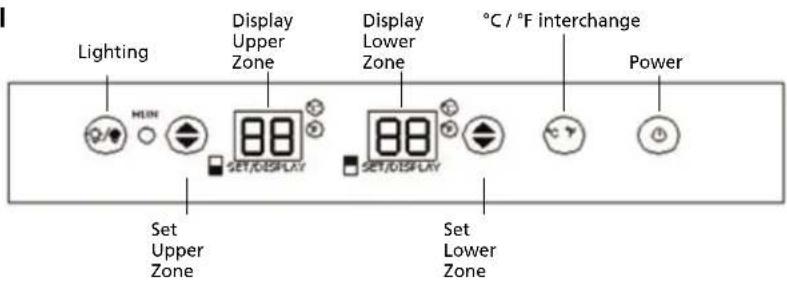 QLIMA BWK 1607 - Kontrollpanel - 1