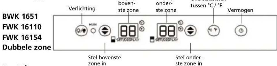 QLIMA BWK 1607 - Bedieningspaneel - 1