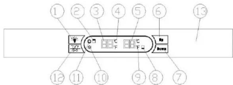 QLIMA BWK 1607 - FWK 16177 Dobbeltzone - 1