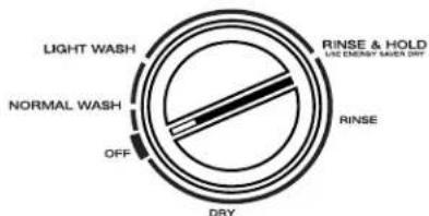 Roper RUD5750DB4 - Tableaux de commande - 4