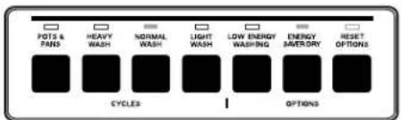 Roper RUD5750DB4 - Control Panels - 7