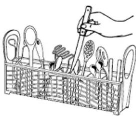 Roper RUD5000KB1 - Loading the Silverware Basket - 2