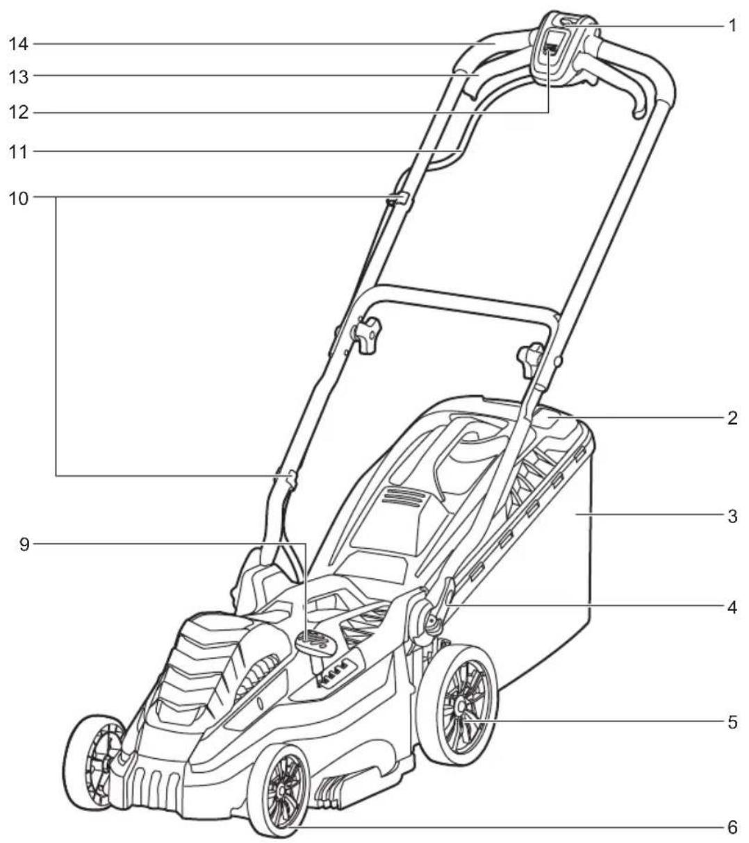 RYOBI RLM3615 - Diely - 6