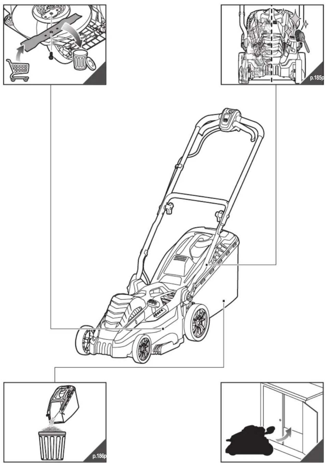 RYOBI RLM3615 - Diely - 19