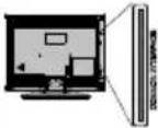 SABA LD32V180W - Come usare il Mio pulsante 2 - 27