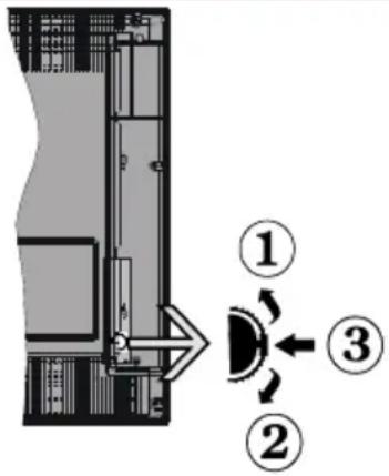 SABA LD32V180W - The control button & the Functioning of the TV - 1