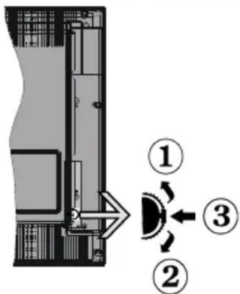 SABA LD32V180W - le bouton de contrôle & Fonctionnement de TV - 1