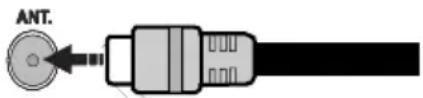 SABA LD32V180W - Conexión del cable/antena - 1