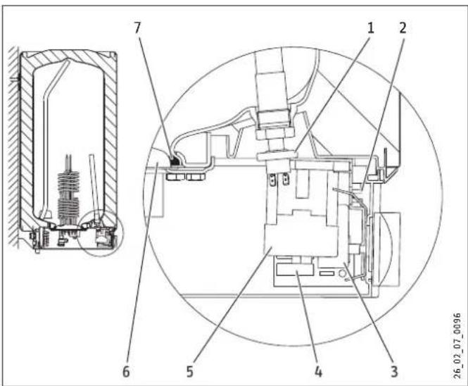 STIEBEL ELTRON SHD 100 S - Podlączenia elektryczne - 7
