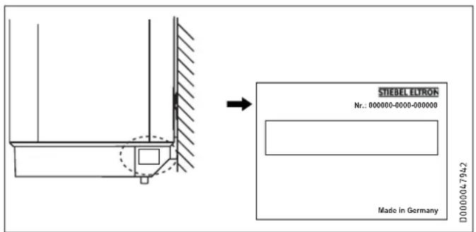 STIEBEL ELTRON SHD 100 S - Usuwanie problemów - 1