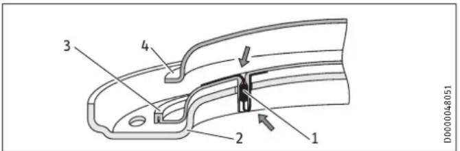 STIEBEL ELTRON SHD 100 S - Résistance anticorrosion - 1