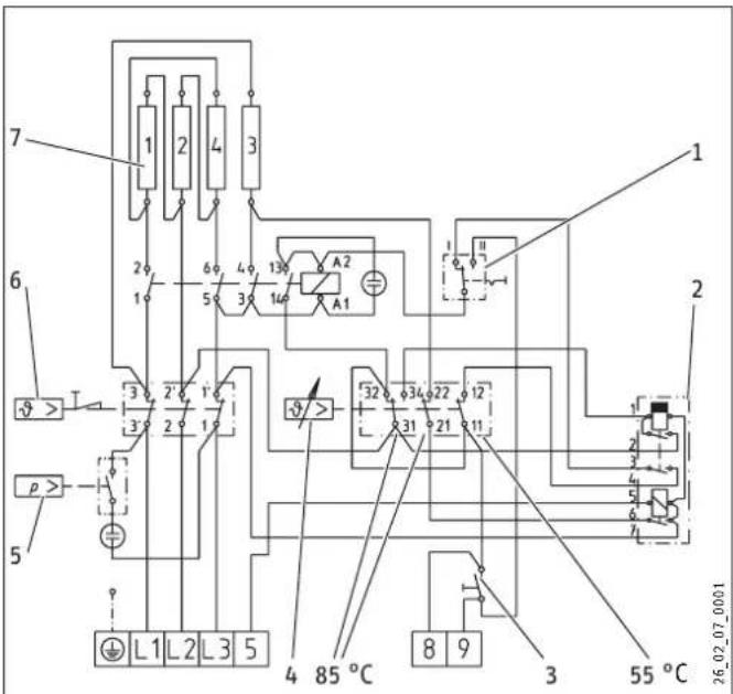 STIEBEL ELTRON SHD 100 S - Elektriciteitsschema's en aansluitingen - 1