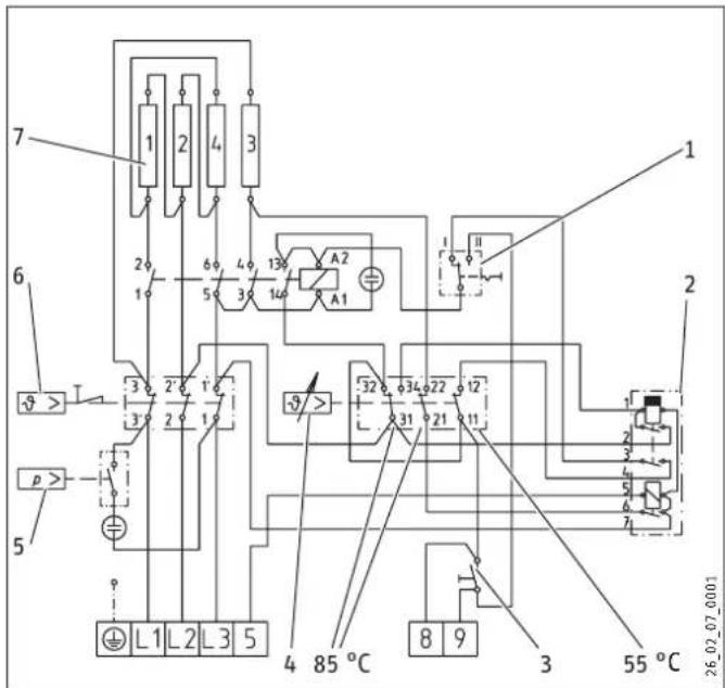 STIEBEL ELTRON SHD 100 S - Schéma des connexions électriques et raccordements - 1