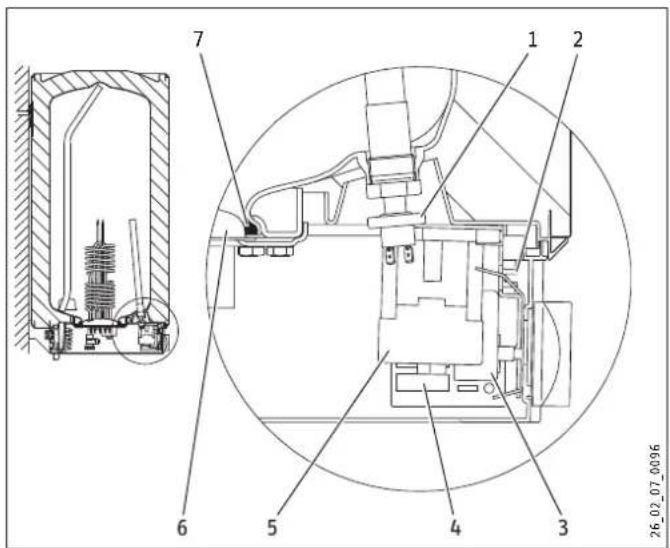 STIEBEL ELTRON SHD 100 S - Uvedeni do provozu - 1