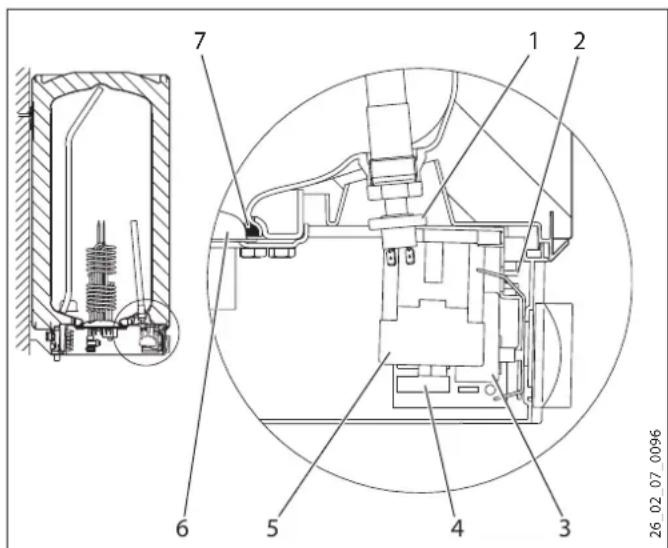 STIEBEL ELTRON SHD 100 S - Pexm npotohoro BDOoharpeBaTeI nae c6oB b noaue nntanra - 2