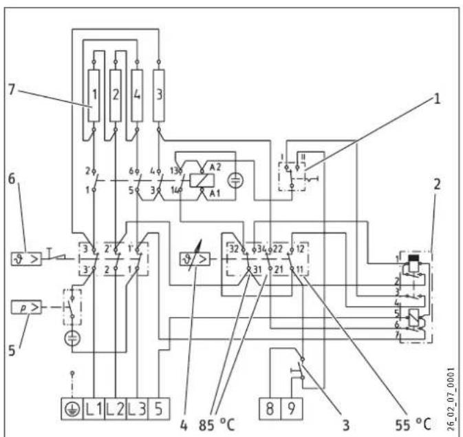 STIEBEL ELTRON SHD 30 S - Thermostaat-sensor dompeldiepte - 2
